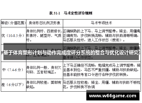 基于体育塑形计划与动作完成度评分系统的整合与优化设计研究