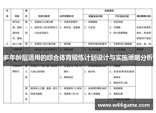 多年龄层适用的综合体育锻炼计划设计与实施策略分析