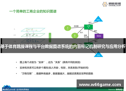 基于体育跳操课程与平台数据图谱系统的内容标记机制研究与应用分析