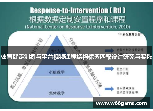 体育健走训练与平台视频课程结构标签匹配设计研究与实践