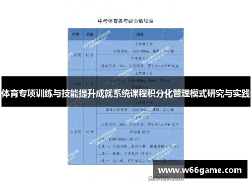 体育专项训练与技能提升成就系统课程积分化管理模式研究与实践