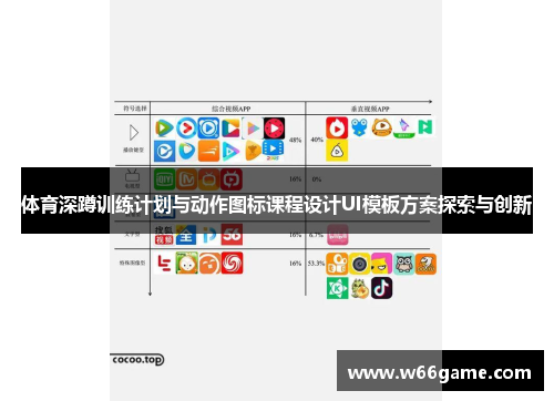 体育深蹲训练计划与动作图标课程设计UI模板方案探索与创新