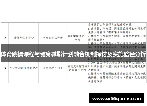 体育跳操课程与健身减脂计划融合机制探讨及实施路径分析