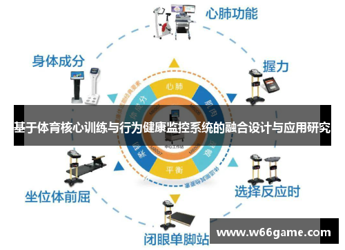 基于体育核心训练与行为健康监控系统的融合设计与应用研究